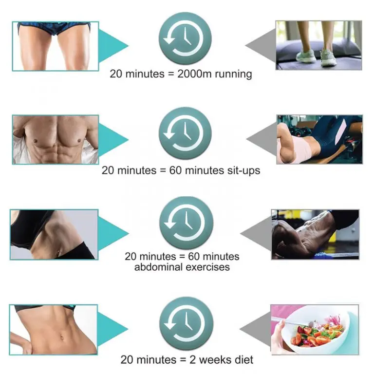 کاتالوگ کمربند لاغری